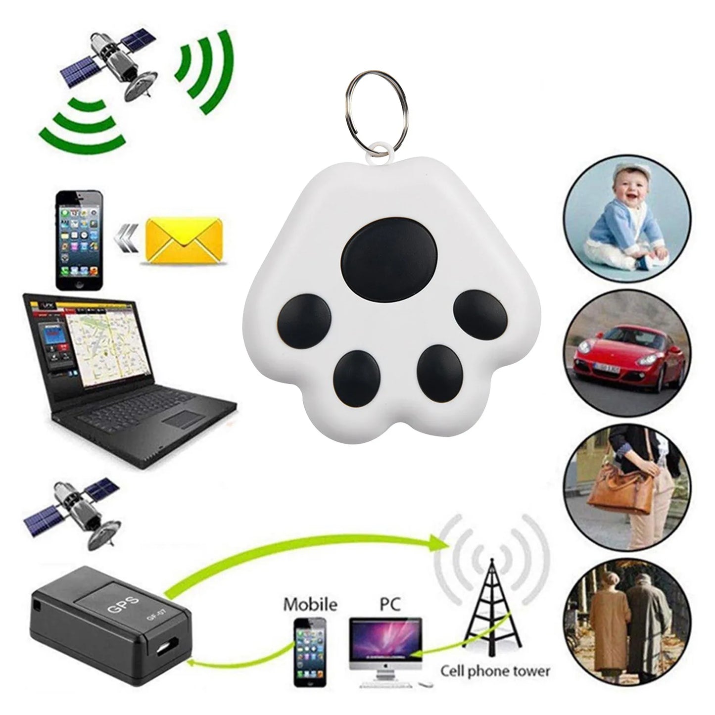 Mini GPS Tracker Wireless Bluetooth-compatible Smart Anti Lost Tracking Device for Keys Locator Pet Dog Cat Collar Accessories