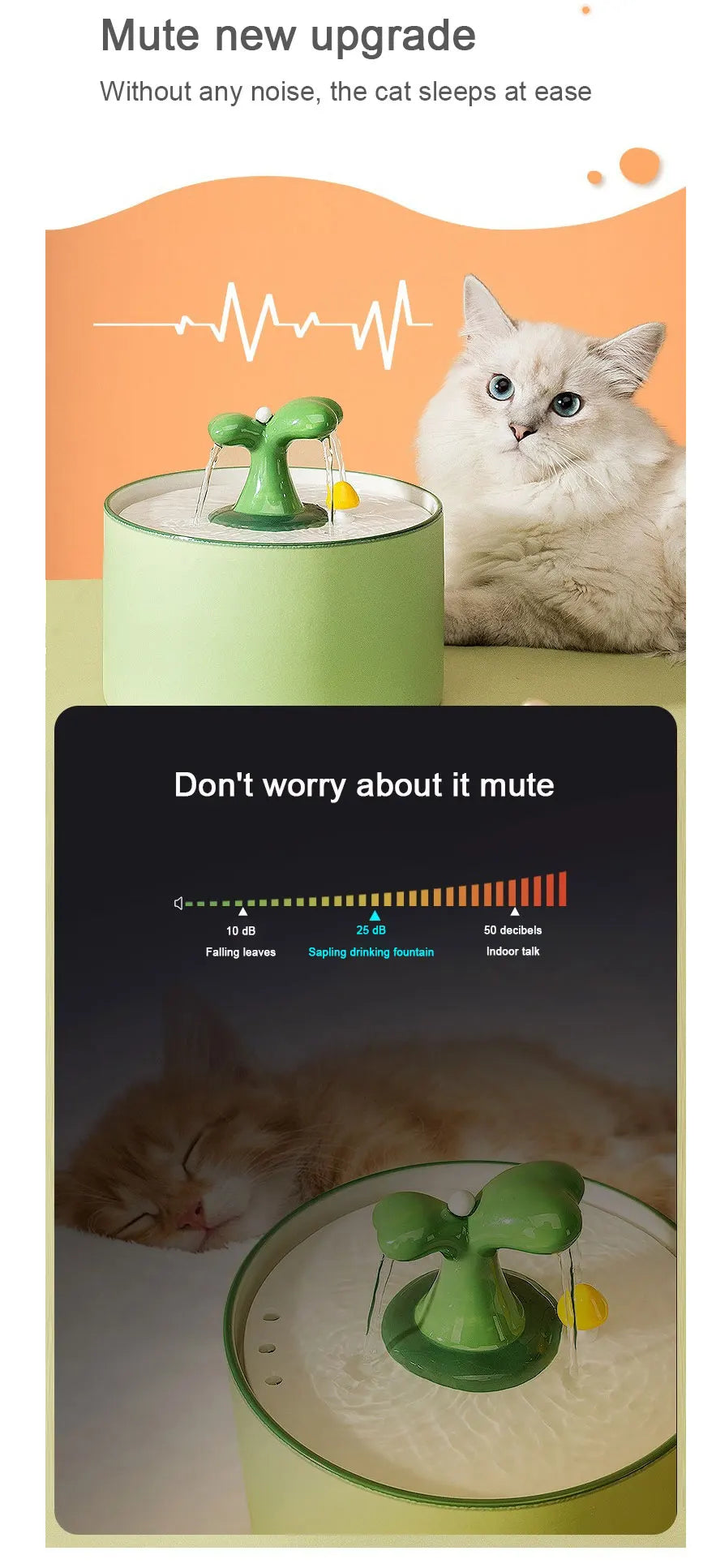 1L 1.5L Automatic Cat Water Fountain Electric Ceramic Pet Water Dispenser Dog Filter Drinker Pet Drinking Feeder with Quiet Pump
