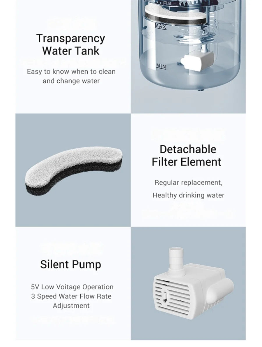 Pet automatic water dispenser, cat and dog sensing drinking water flow fountain filter, automatic circulation pet drinking water