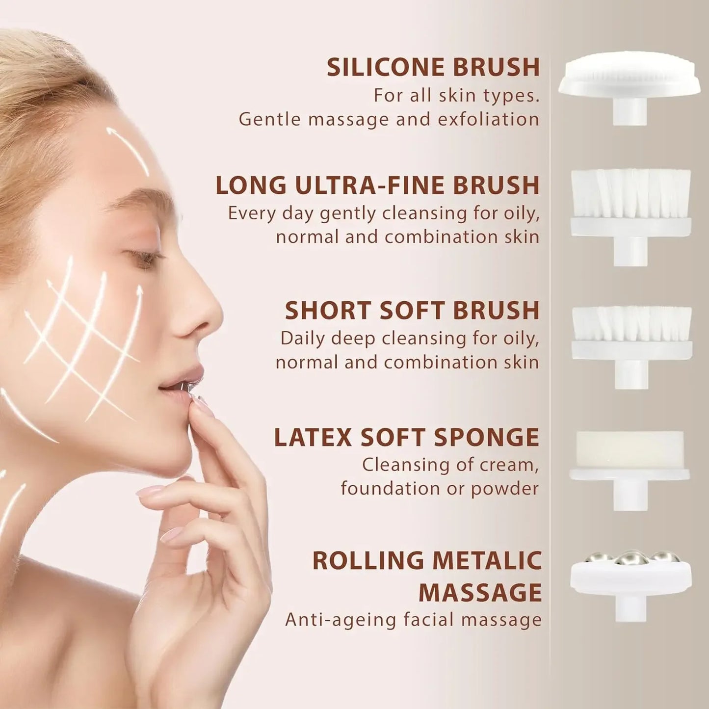 Electric 5-in-1 Facial Cleansing Brush, Multi-functional Rotating Massage Pore Cleansing Beauty Device Pore Cleaner