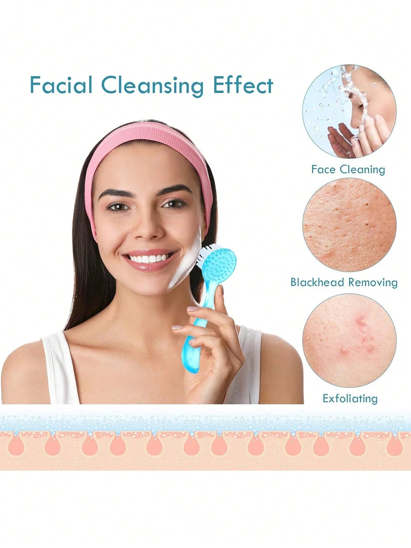3pcs Facial Cleansing Brush Acrylic Handle Facial Cleansing Brush Soft Bristles Exfoliating Cleansing Brush