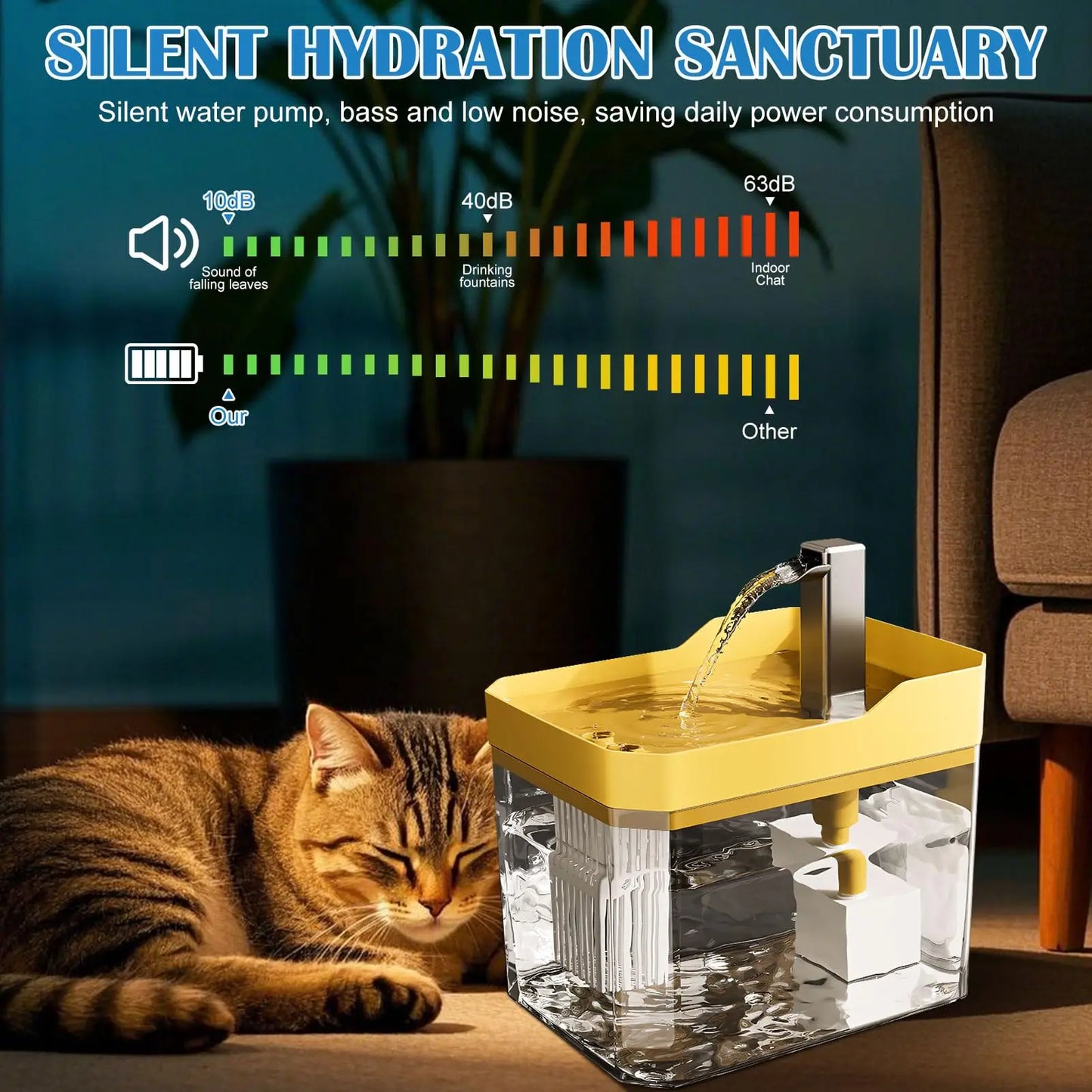 Cat Water Fountain Cat automatic water dispenser filters circulating flowing water intelligent pet automatic water dispenser